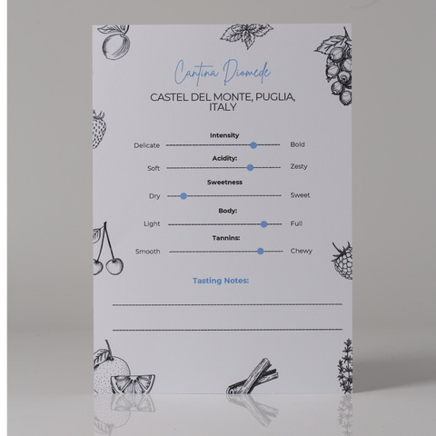 Cantina Diomede